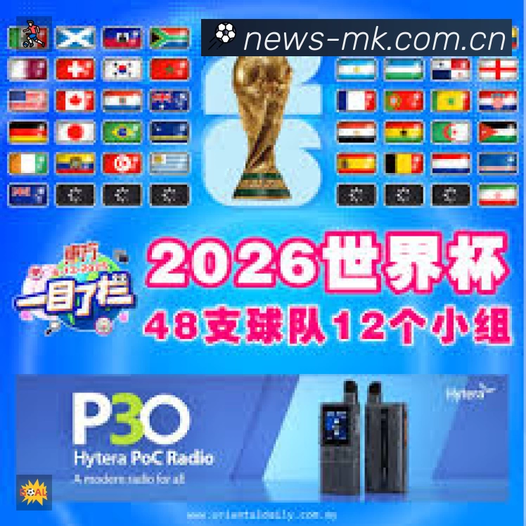 奖项3